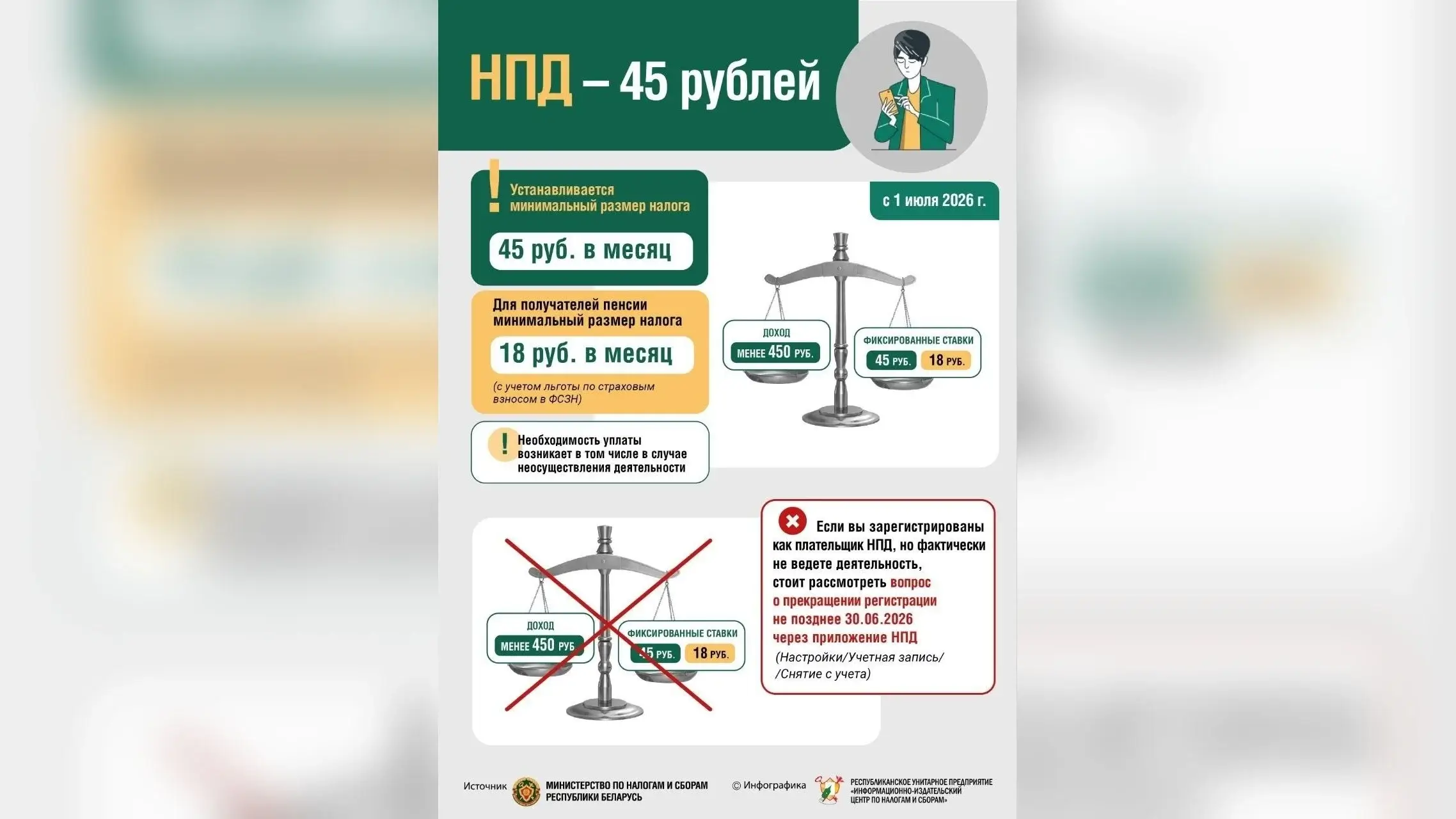 Нет заказов — налог всё равно есть: что изменится для плательщиков НПД